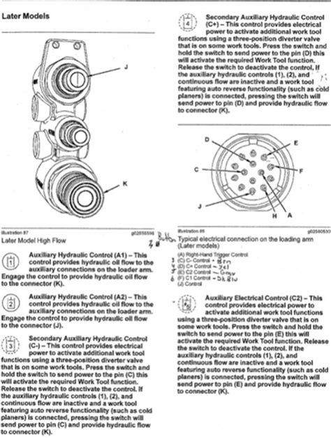 14 pin connector for skid steer|bobcat 14 pin diagram.